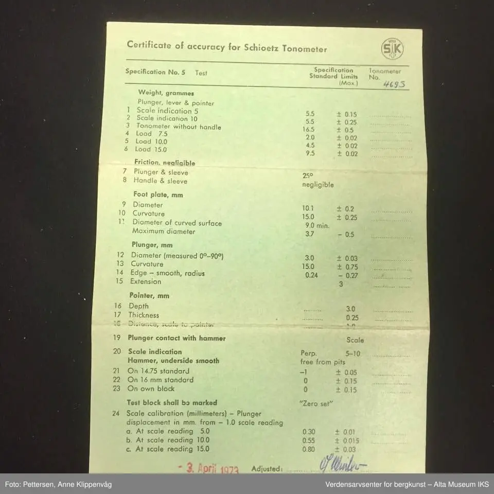 Rektangulær grå eske med rød foring. Inneholder et tonometer med tilleggsutstyr, en måletabell/bruksanvisning og et sertifikat.