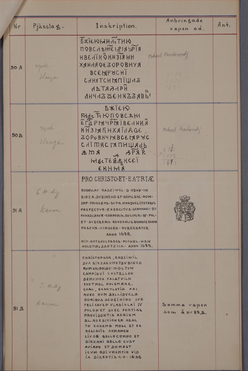 Register, med inskriptioner och vapen till kanoner tagna med fästningen Bertzen den 15 september 1704, till bokverk med avbildningar föreställande eldrör tagna som troféer av den svenska armén åren 1703-1706, utförda av syskonen Anna Maria och Philip Jakob Thelott.