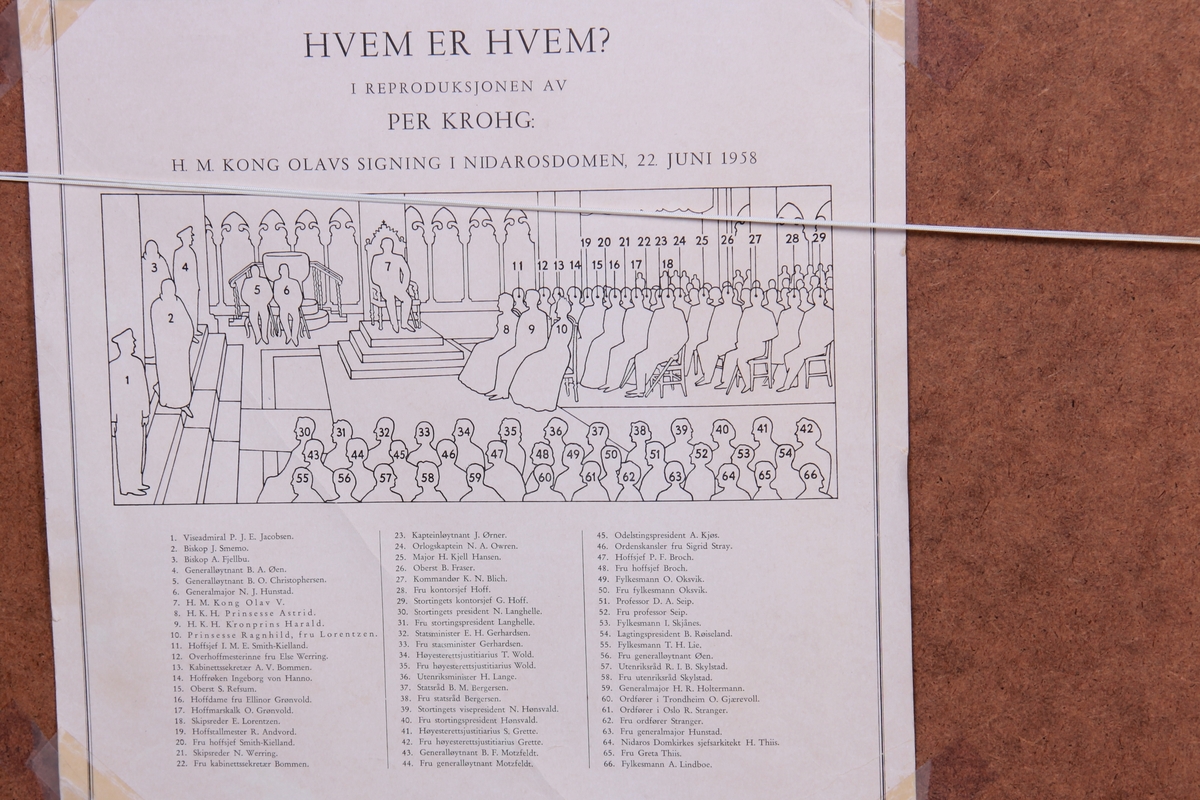 Kong Olav Vs signing i Nidarosdomen 22. juni 1958