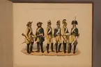 Plansch med uniform för Livregementets dragonkår för åren 1687-1796. Plansch i färgtryck efter original av Adolf Ulrik Schützercrantz. Ingår i planschsamlingen Svenska krigsmaktens fordna och närvarande munderingar.