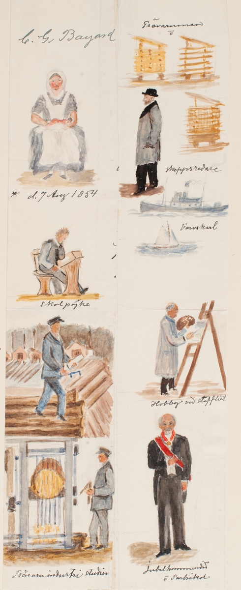 C G Bayard född den 7/8 1854, levnadsteckning i 8 bilder. utförda av honom själv.
Man ser Bayard som nyfödd, som skolpojke och som yrkesman. På en bild avbildas han stående vid staffli.