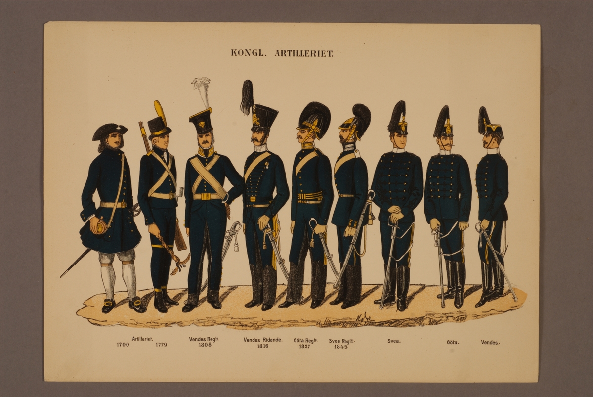 Plansch i färgtryck med uniform för Artilleriet för åren 1700-1845. Ingår i planschsamlingen Svenska krigsmaktens fordna och nuvarande munderingar utgiven av P.B Eklund 1900-1905.