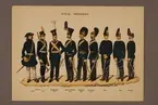 Plansch i färgtryck med uniform för Artilleriet för åren 1700-1845. Ingår i planschsamlingen Svenska krigsmaktens fordna och nuvarande munderingar utgiven av P.B Eklund 1900-1905.