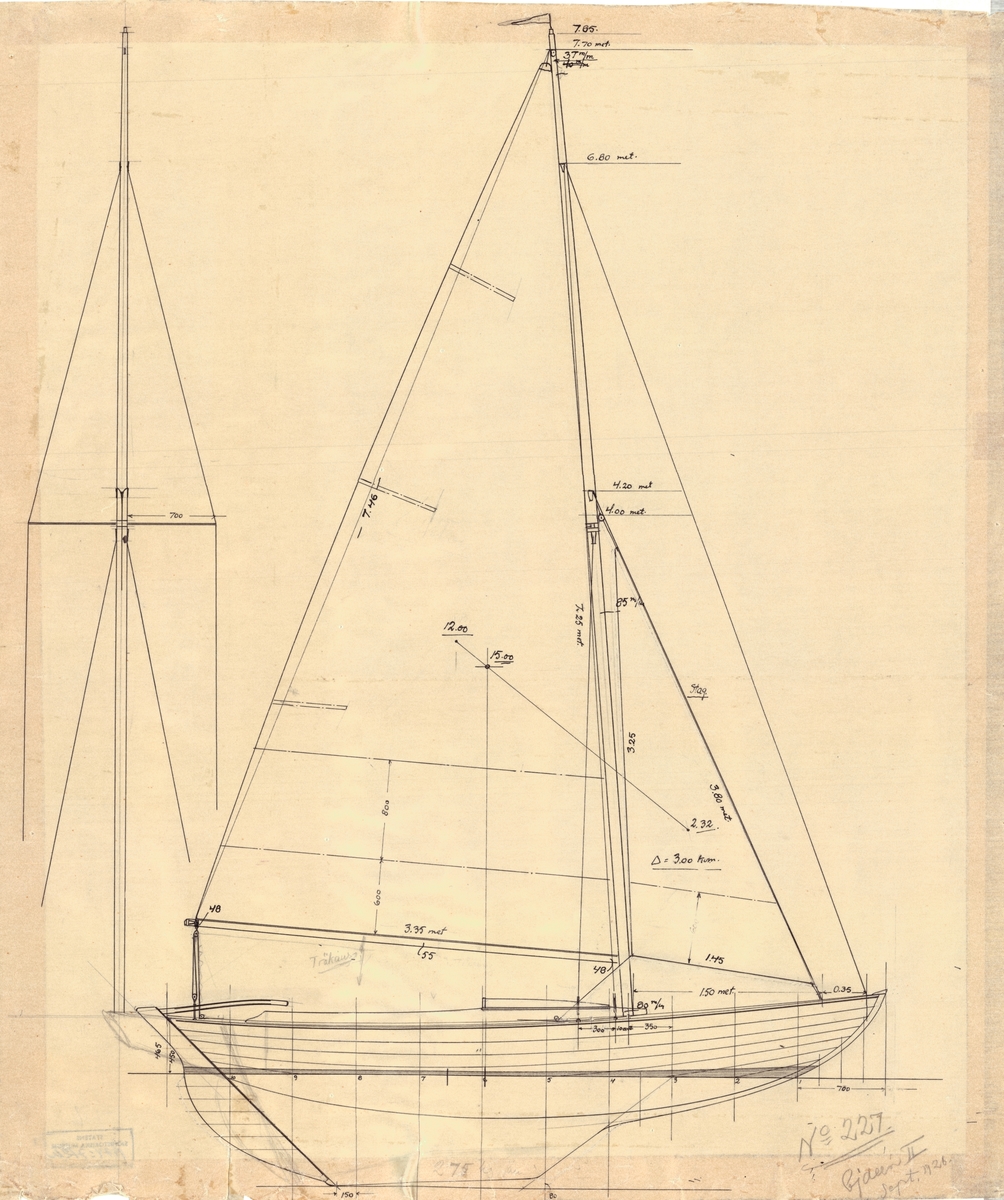 Segelplan