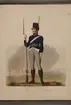 Plansch med uniform för Dalregementet, ritad av Frederic Eben i boken The Swedish Army, utgiven 1808.