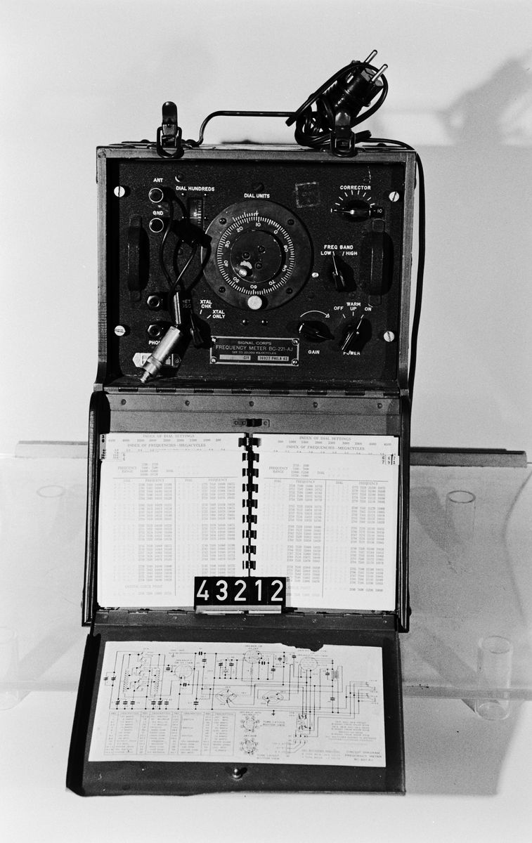 Frekvensmeter, USA Army.