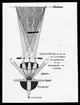 Skioptikonbild från Institutionen för fotografi vid Kungliga Tekniska Högskolan. Använd av professor Helmer Bäckström som föreläsningsmaterial. Bäckström var Sveriges första professor i fotografi vid Kungliga Tekniska Högskolan i Stockholm 1948-1958.
Beskrivning av mikroskop.