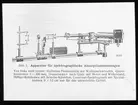 Skioptikonbild från Institutionen för fotografi vid Kungliga Tekniska Högskolan. Använd av professor Helmer Bäckström som föreläsningsmaterial. Bäckström var Sveriges första professor i fotografi vid Kungliga Tekniska Högskolan i Stockholm 1948-1958.
Spektrograf från Zeiss.