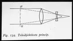 Skioptikonbild från Institutionen för fotografi vid Kungliga Tekniska Högskolan. Använd av professor Helmer Bäckström som föreläsningsmaterial. Bäckström var Sveriges första professor i fotografi vid Kungliga Tekniska Högskolan i Stockholm 1948-1958.
Teleobjektivets princip.
För mer info se: Bäckström, Helmer. Fotografisk Handbok. Natur och Kultur. Stockholm. 1942. s. 138.