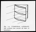 Skioptikonbild från Institutionen för fotografi vid Kungliga Tekniska Högskolan. Använd av professor Helmer Bäckström som föreläsningsmaterial. Bäckström var Sveriges första professor i fotografi vid Kungliga Tekniska Högskolan i Stockholm 1948-1958.
Cylinderlinsens verkningssätt.
För mer info se: Bäckström, Helmer. Fotografisk Handbok. Natur och Kultur. Stockholm. 1942. s. 125.