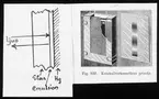 Skioptikonbild från Institutionen för fotografi vid Kungliga Tekniska Högskolan. Använd av professor Helmer Bäckström som föreläsningsmaterial. Bäckström var Sveriges första professor i fotografi vid Kungliga Tekniska Högskolan i Stockholm 1948-1958.
Kvicksilverkassettens princip. Lippmannkassettens princip.
För mer info se: Bäckström, Helmer. Fotografisk Handbok. Andra omarbetade upplagan. Natur och Kultur. Stockholm. 1948. s. 967.