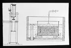 Skioptikonbild från Institutionen för fotografi vid Kungliga Tekniska Högskolan. Använd av professor Helmer Bäckström som föreläsningsmaterial. Bäckström var Sveriges första professor i fotografi vid Kungliga Tekniska Högskolan i Stockholm 1948-1958.
Emulsionstillverkning. Emulsionspress. Tvättning för emulsion.
För mer info se: Bäckström, Helmer. Fotografisk Handbok. Natur och Kultur. Stockholm. 1942. s. 250-252.