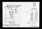 Skioptikonbild från Institutionen för fotografi vid Kungliga Tekniska Högskolan. Använd av professor Helmer Bäckström som föreläsningsmaterial. Bäckström var Sveriges första professor i fotografi vid Kungliga Tekniska Högskolan i Stockholm 1948-1958.
Figur till väsnter: Kolorimeter enligt Duboscq. Figur till höger: koncentrationsmätaren.