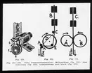 Skioptikonbild från Institutionen för fotografi vid Kungliga Tekniska Högskolan. Använd av professor Helmer Bäckström som föreläsningsmaterial. Bäckström var Sveriges första professor i fotografi vid Kungliga Tekniska Högskolan i Stockholm 1948-1958.
Olika frammatningsystem: Fig. 131 Malteserkors, Fig. 132 Slaginrättning, Fig. 133 Valsanordning med klack.