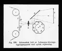 Skioptikonbild från Institutionen för fotografi vid Kungliga Tekniska Högskolan. Använd av professor Helmer Bäckström som föreläsningsmaterial. Bäckström var Sveriges första professor i fotografi vid Kungliga Tekniska Högskolan i Stockholm 1948-1958.
Scehmatisk bild av Lehmans kinoupptagningsapparat med optisk utjämning. (Tidlupp med roterande spegeltrumma T.L Objektiv. BB Bildfönster. R Planspegel).
Bäckström, Helmer. Fotografisk Handbok. Andra omarbetade upplagan. Natur och Kultur. Stockholm. 1948. s. 1374.