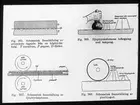 Skioptikonbild från Institutionen för fotografi vid Kungliga Tekniska Högskolan. Använd av professor Helmer Bäckström som föreläsningsmaterial. Bäckström var Sveriges första professor i fotografi vid Kungliga Tekniska Högskolan i Stockholm 1948-1958.
Fig. 965 Schematisk framställning av avtryckets tagande från en högtrycksform. T tryckform, P papper, D däckel. Fig 966 Djuptrycksformens infärgning med tampong. Fig. 967 Schematisk framställning av djuptryckspressen. Fig. 968 Schematisk framställning av plantrycket.