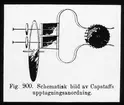 Skioptikonbild från institutionen för fotografi vid Kungliga Tekniska Högskolan. Använd av professor Helmer Bäckström som undervisningsmaterial. Bäckström var Sveriges förste professor i fotografi vid Kungliga Tekniska Högskolan 1948-1958. För mer info: Se Fotografisk Handbok av Helmer Bäckström. Natur och Kultur. 1942. Sid 1066.