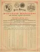 Pris-kurant å Furudals Kettingar från Brukets Upplaga i Stockholm hos Wahlin & Co. Enda kommissionärer i Sverige för Brukets tillverknigar.
Dess upplag af rättning i Stockholm omkring 1870.