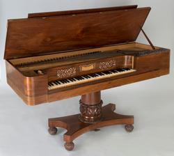 Taffelpiano i Ringve Musikkmuseums samlinger
