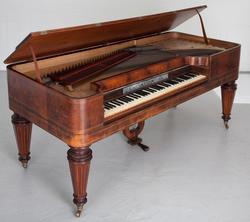 Taffelpiano i Ringve Musikkmuseums samlinger
