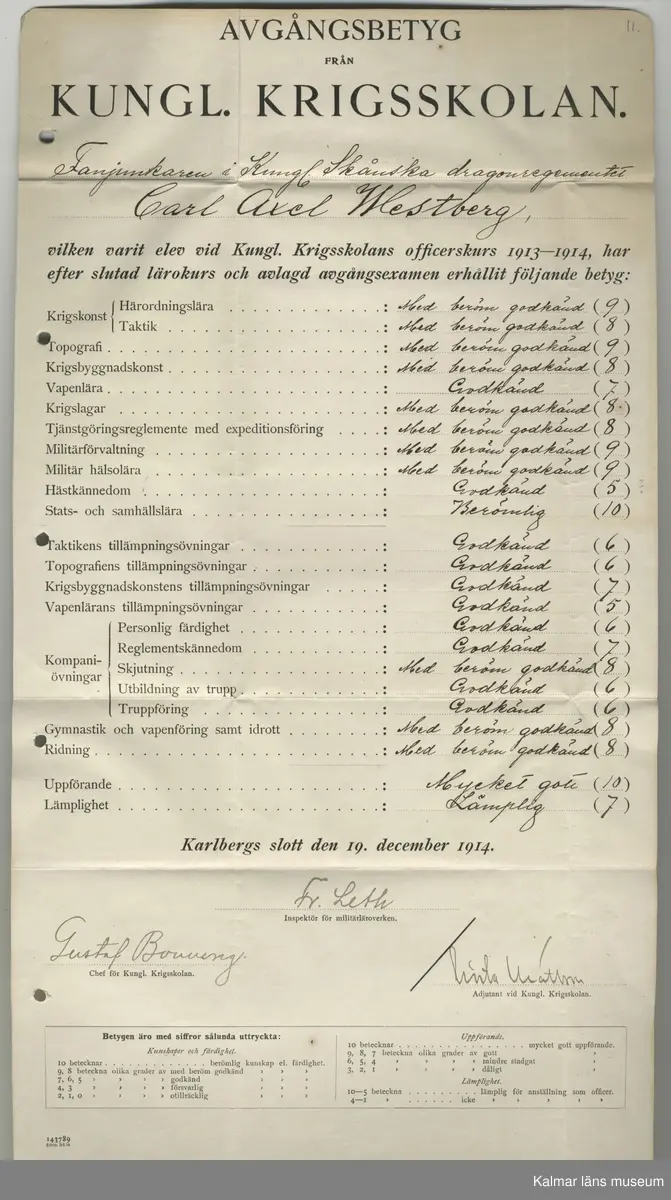 KLM 44702. Fotoalbum. Album av plast, arken av papper. Albumet är brunt med guldtryck på pärmens framsida. Albumet innehåller fotografier och dokument som handlar om Carl Axel Westberg, född 1894, uppvuxen och verksam i Kalmar. C A Westberg var verksam som militär, ryttmästare och inom Eol-bolaget, bland annat som verkställande direktör och inom ICA-styrelsen som ordförande. C A Westberg räknas som pionjär och uppbyggare av ICA-rörelsen. Albumet har sammanställts av hans livskamrat Hjördis Carlsson.

Varje sida har gett ett undernummer och de sidor som omfattar för länet relevanta bilder eller textmaterial beskrivs i följande förteckning.
:1Länsmansbostället i Förlösa, CA:s födelsehem
CA som liten (fotograf John Nilsson, Kalmar)
Två bilder som båda troligen är från en gård i    Skårebo. 
:2 Två bilder från Skårebo
Två bilder på CA och brodern Nisse, ett med     Kalmar gamla vattentorn i bakgrunden.
:3 Bild från Norra Långgatan Kalmar före rivningarna i kv Kopparslagaren (tomten nr 150), en bild efter rivningarna. En bild från Storgatan.
:4 CA:s studentfoto från 1912, fotograf Herman Sandberg, Kalmar. Högre allmänna läroverket vid Stortorget i Kalmar.
:5 CA:s studentbetyg
:7 Avgångsbetyg från kavalleriets officersvolontärskola 1912-13.
:9 Utnämning till fanjunkare vid Skånska Dragonregementet. 
:11 Avgångsbetyg från kungliga krigsskolan.
:23 Utnämning till Ryttmäster vid skånska Dragonregemnetet.
:25 Utnämnningen till riddare av Kungliga Svärdsorden, första klass.
:27 Utnämningen till riddare av Kungliga Vasaorden, första klass.
:29 Beviljat avsked från beställning som löjtnant och ryttmästare 1944. 
:31 Södra Långatan Kalmar. CA och Dagny med vänner trolgien i Kalmar, Dagnys danskort. Foto på de nyförlovade 1917. 
:32 Inbjudan för Laura Wetberg att delta i brölloppet mellan CA och Dagny, vykort från Kalmar domkyrka.
:33 Program och meny från bröllopet, bröllopsfoto med vänner från Stadshotellet i Kalmar. 
:36 Lindarne i Dörby socken. 
:38 CA och DAgny byggde hus på Akacian 2(eller17) Klostergatan eller Söderportsgatan? Paret bodde aldrig här. Huset finns kvar 2016.
:40 matsedel från jubileum med H A B Adolf Andersson 1930. Foto på kom-snart igen. Östra Sjögatan mot Kavaljersporten.
:41 Skrift från EOL-bolagets bolagsstämma i Kalmar 1956 som berättar om Adolf Anderssons rörelse och kopplingen till EOL-bolaget. 
:43 bilden längst ner från Stagneliusskolans aula.
:47 Historik från ICA-tidningen om CA. 
:55 Information från EOLbolaget om avskedsgåvan, stipendiefond, till CA då han slutade sin tjänst.