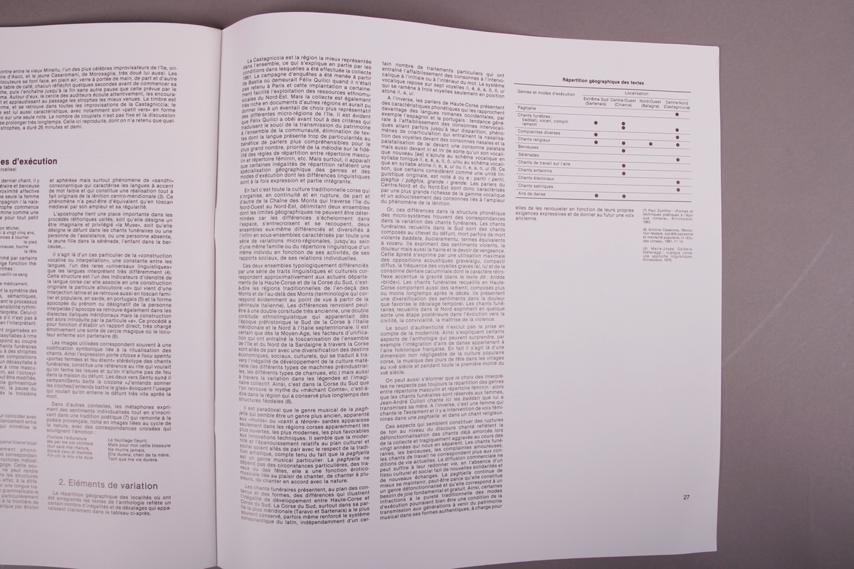 Plateomslag i form av en eske i oransje stoff, tre grammofonplater i svart vinyl som ligger i papirlommer, samt et hefte. I tillegg et klistremerke inne i  esken.