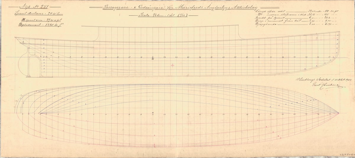 Linjeritning i profil och plan