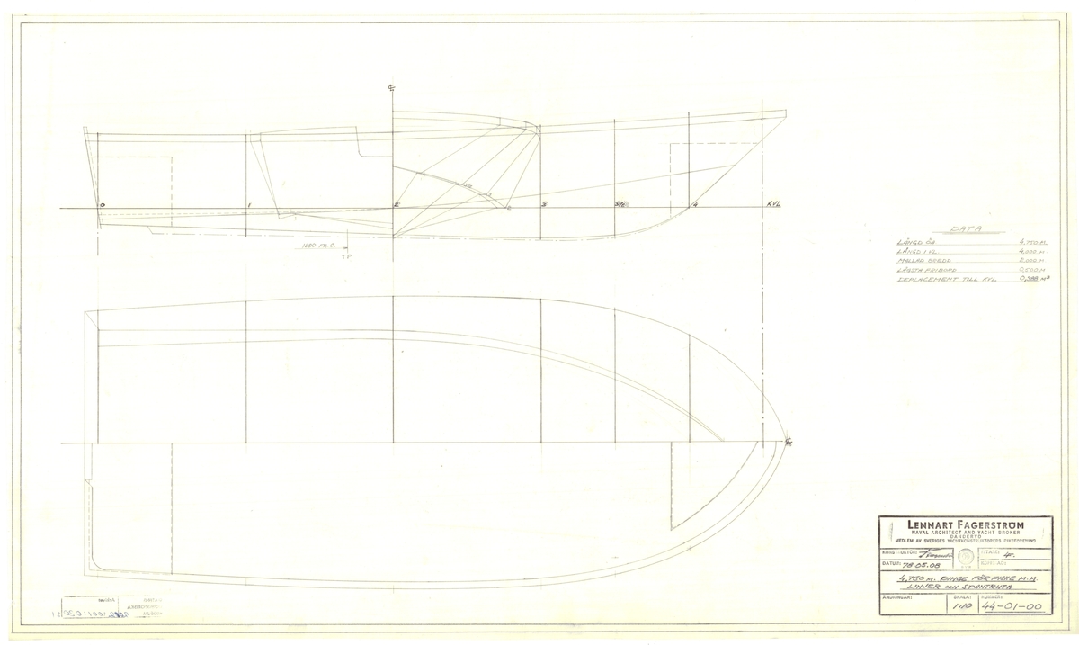 4,750 m. dinge för fiske m. m.
Linjer i plan och profil med spantruta