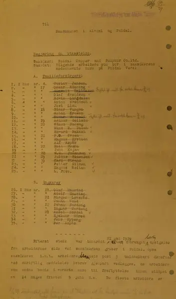 gammelt dokument folldal verk