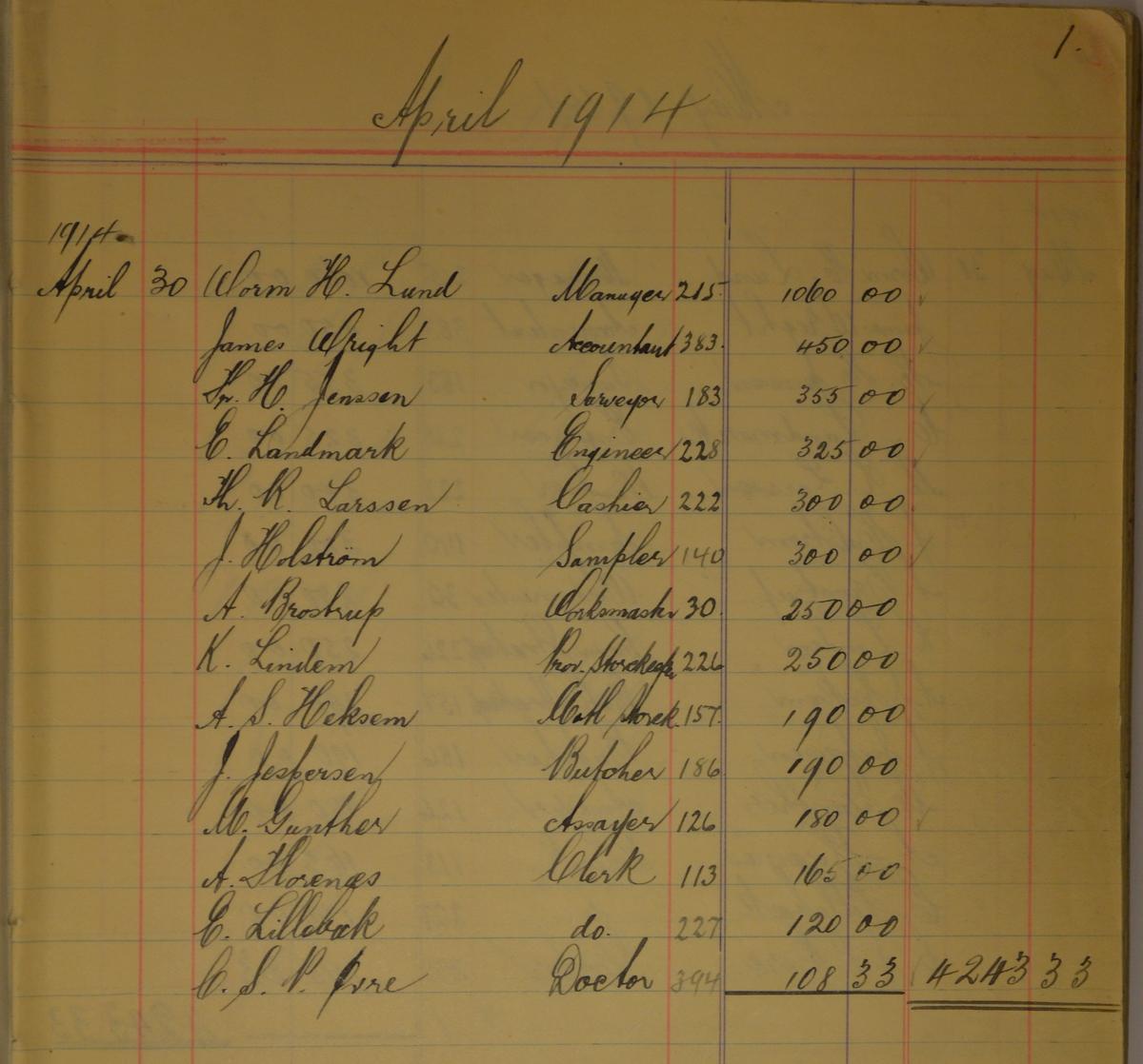 gammelt dokument folldal verk