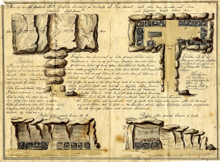 Akvarellmålning på papper.
Plan av den raserade s.k. jättegraven (Odens grav) på Onskulle vid nya Axevalla hed. Raserad 1805. 
Jfr M 49773:73.