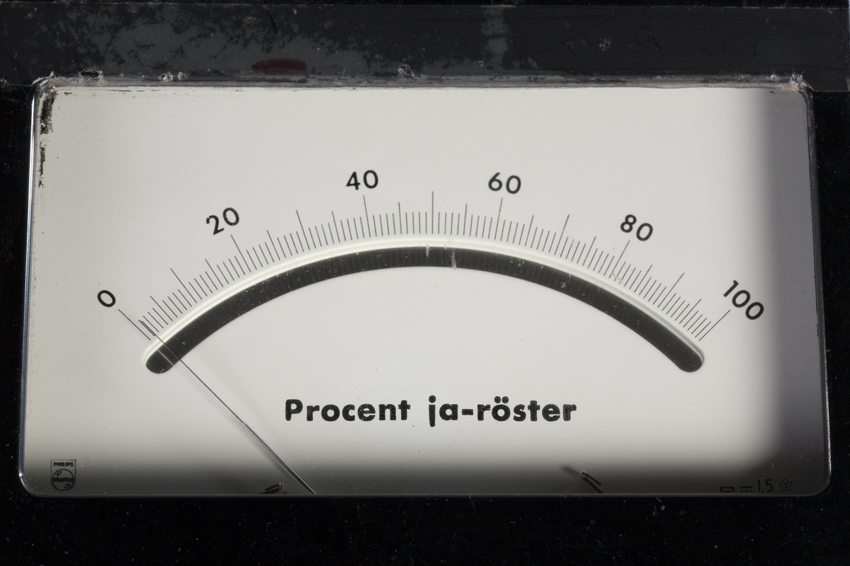 Mentometer -Norges musikkmuseum – Ringve og Rockheim / DigitaltMuseum