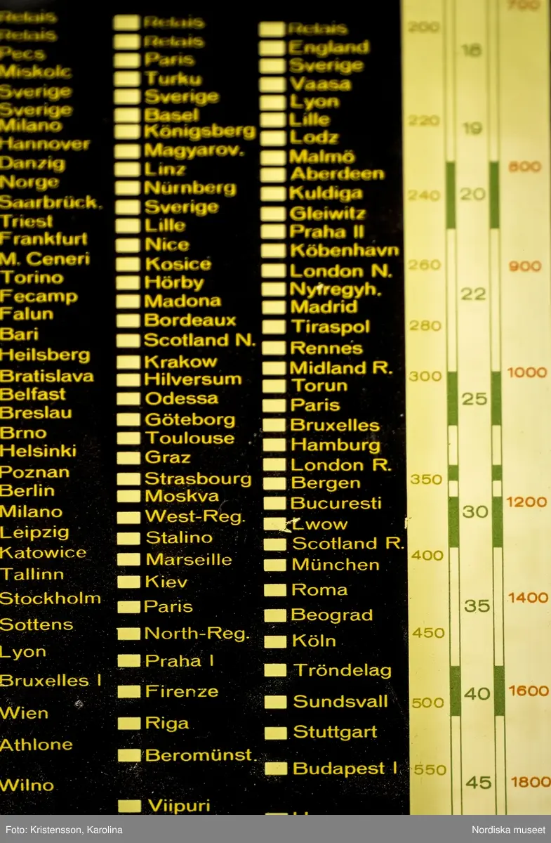 Folkhemslägenheten, vardagsrum