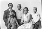 Familjen Wiberg