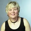 Richt, Sandviken. År 1996