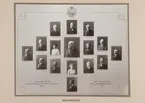 Industri- och slöjdutställning 21 juni - 16 juli 1911 i Örebro.
Utsällningen hölls vid Karolinska läroverket och Livregementets husarers ridhus vid Olaigatan. Bilderna är samlade i en bok med riktika fotokopior.

Ordförande för programkommittén var landshövding Theodor Nordström. Fabrikör Anton Hahn fungerade som närmaste man och vice ordförande. Med i styrelsen satt även stadsarkitekten Magnus Dahlander.

Bestyrelsen.