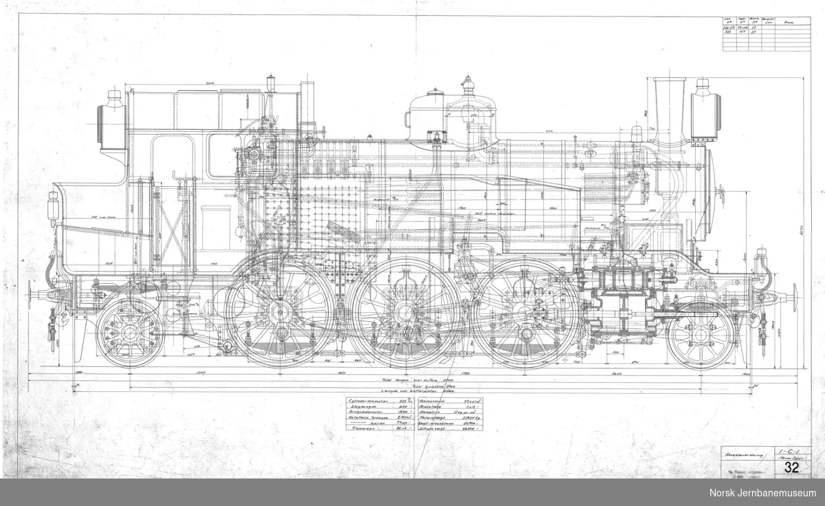 NSB damplokomotiv type 32a