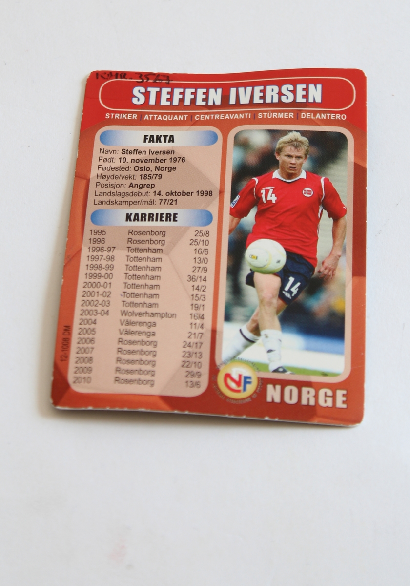 Lekt med av en gutt (f. 2011) fra Sogn og Fjordane.

Seks (6) fotball-kort av seks ulike spillere. De er Gerard Pique, Jari Litmanen, Steffen Iversen, Goran Pandev, Michel Bastos og Martin Hiden.
Alle kortene innholder fakta om spillerne, hvor de er fra og spiller, bilde og karriereinformasjon. 5 av de 6 kortene er Boing kort, de er like i format og av samme merke. Det siste er euro 2008 kort.