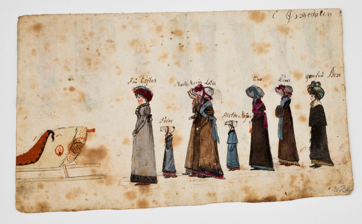 Personer i selskapsliv og ved andre anledninger i Trondheim og Orkdal.