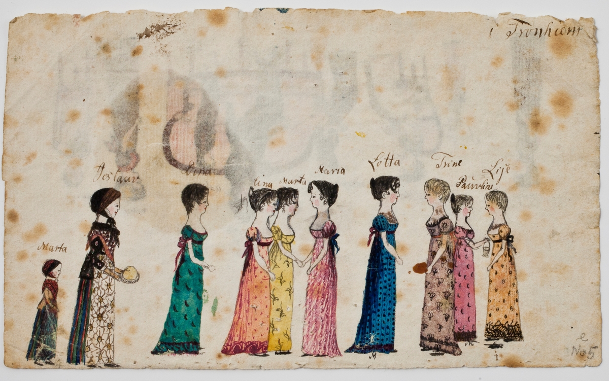 Personer i selskapsliv og ved andre anledninger i Trondheim og Orkdal.