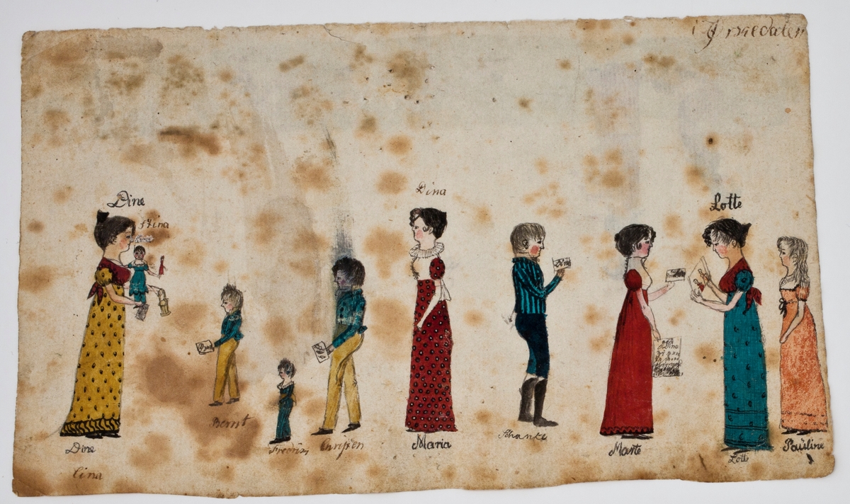 Personer i selskapsliv og ved andre anledninger i Trondheim og Orkdal.