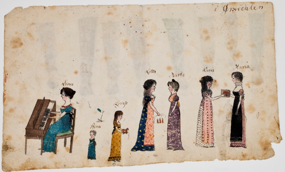 Personer i selskapsliv og ved andre anledninger i Trondheim og Orkdal.