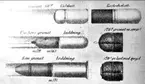 Ammunition till vissa 1800-talspjäser.