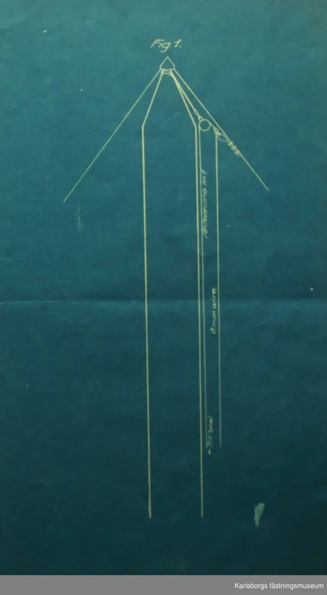 Antennlina