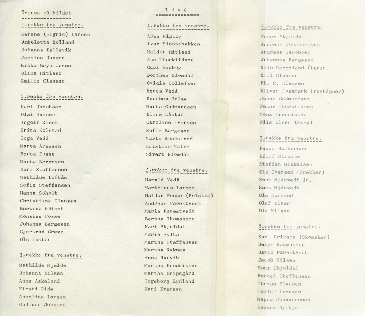 Gruppeportrett av arbeidarane ved Salhus Tricotagefabrik utanfor Bergen, i 1893. Disponent Phillip Christian Clausen og son hans Emil Clausen i midten av biletet.