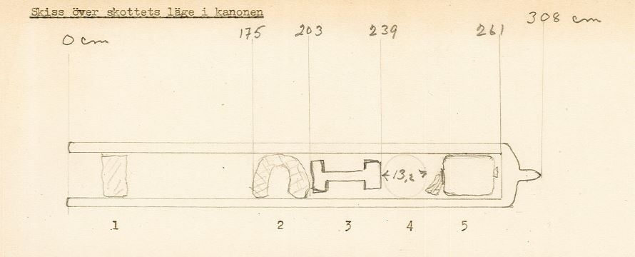 Mynningspropp och "skott" till 18-pundig kanon (O 11000). 
2) Förladdning av kabelgarn. Har en ovanlig form av en lång korv, 300 mm lång samt en diameter av ca 80-90 mm. I "laddat" läge har den troligen tagit en längd av ca 170 mm i anspråk. .