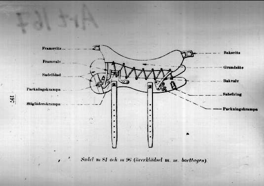 Artilleriet, rid- och anspannspersedlar. Sadel m/81 och m/96.