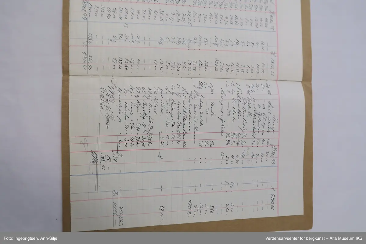 Skjematiske sider med gråpapiromslag. Sidene har nedtegnelser med varer og pris. På vårmarkedet fikk de inn kr. 10 146,- (kr. 397 573.- i dagens verdi (juni 2017)).
