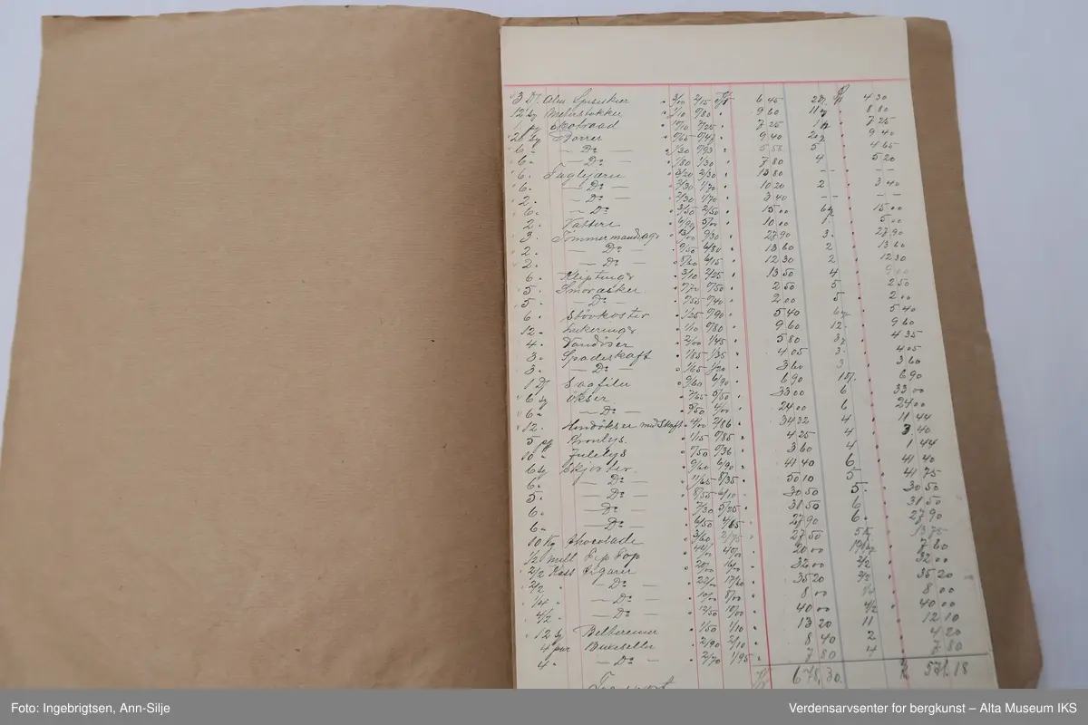 Skjematiske sider med gråpapiromslag. Sidene har nedtegnelser med varer og pris. På høstmarkedet 1926 fikk de inn kr. 16 132, 23 (kr. 474 108, 32 i dagens verdi (juni 2017)).