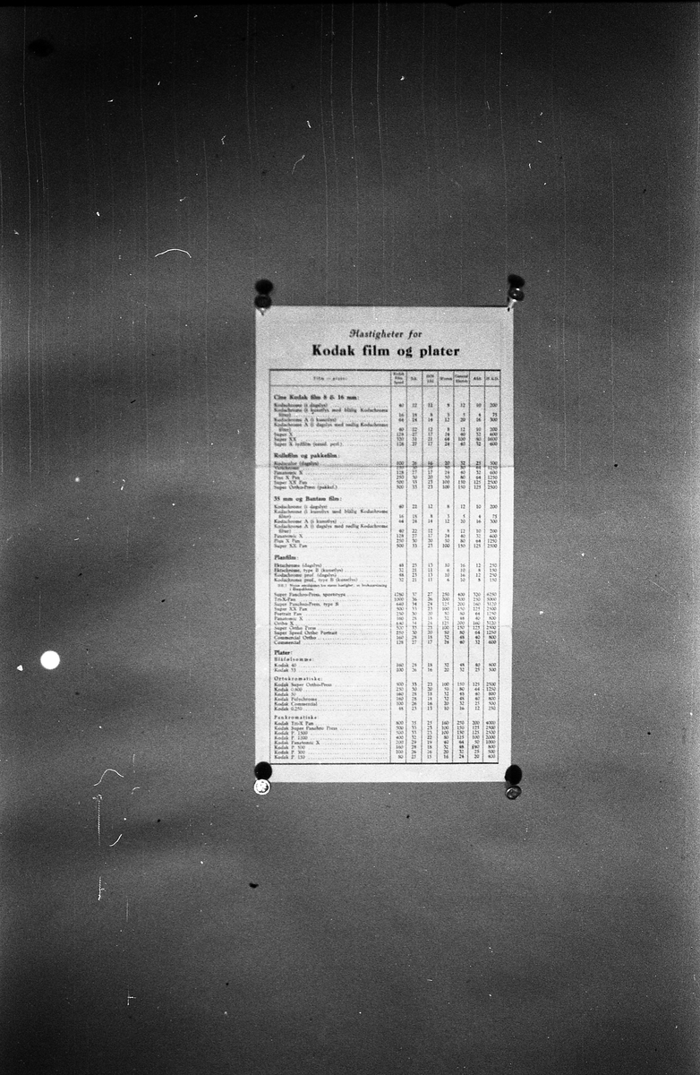 Avfotografert trykksak som angår diverse Kodak-produkter.
